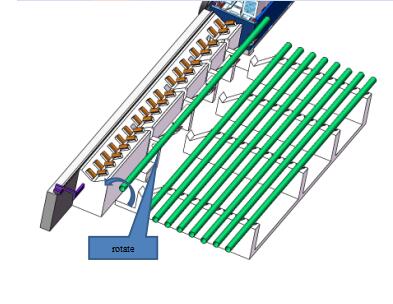Automatic Loading Pipe Laser Cutting Machine