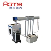 Laser Marking Machine CO2 Laser